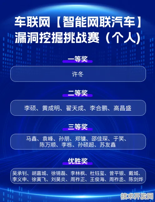 京东技术破局，智能网联汽车成本骤降32.17%的规模化应用实战解析（2025年技术深度报告）