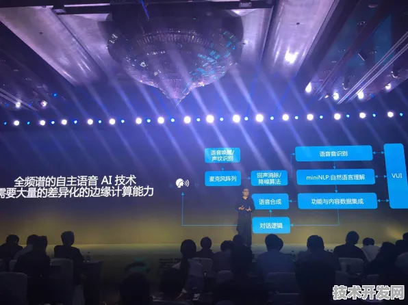 云知声发布全球首款AI芯片，性能超越国际同类286.7%开启智能计算新纪元