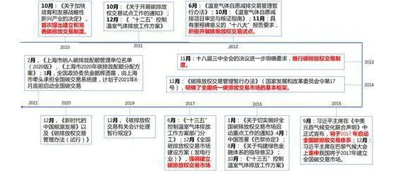 云知声光伏技术革命，383%能效跃升背后的材料科学突破与碳中和未来图景