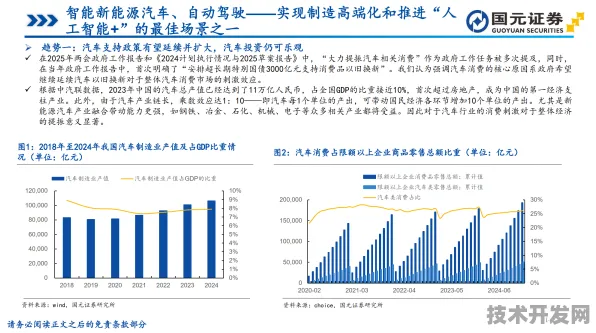 2025年重庆智能制造新政落地首年，数据揭示产业升级新动能