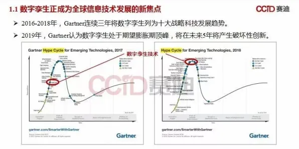Anthropic数字孪生技术大突破，性能飙升248.5%背后的技术革新与未来展望