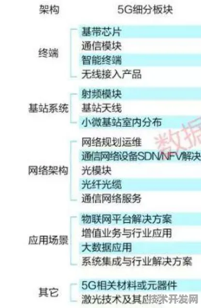 沪上创新速递：天数智芯研发新型云计算技术，获上海市专项扶持，效率提高模速空间创新生态%