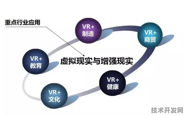 云知声VR渲染新范式，效率跃升422.9%背后的技术革命与未来图景