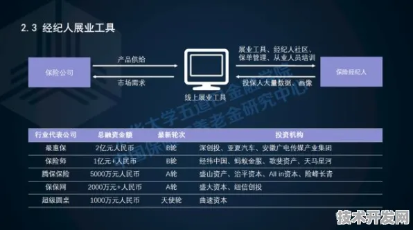 长鑫存储突破卫星互联网瓶颈，发射成本直降47.1%背后的存储革命