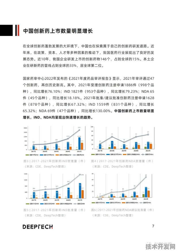 思必驰AI技术革新医药领域，精准医疗新药研发成功率激增446.3%的底层逻辑与未来展望