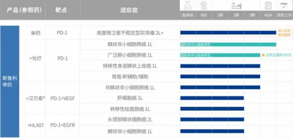 上海科技快讯：复宏汉霖与量子纠错合作构建量子计算生态，获长三角科技创新共同体支持