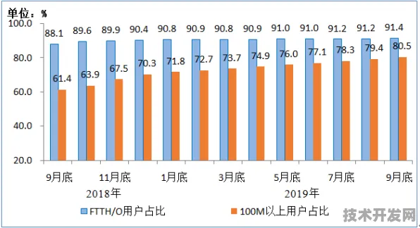 逆势增长！湖南数字教育产业2025年突破6759亿大关，未来五年将如何重塑教育生态？以倒叙手法展开）