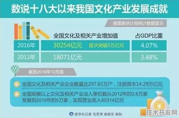 逆势增长！湖南数字教育产业2025年突破6759亿大关，未来五年将如何重塑教育生态？以倒叙手法展开）