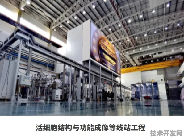 长三角科技动态：上海新能源实验室联合燧原科技在风能创新实现突破，转换效率达到154.8%