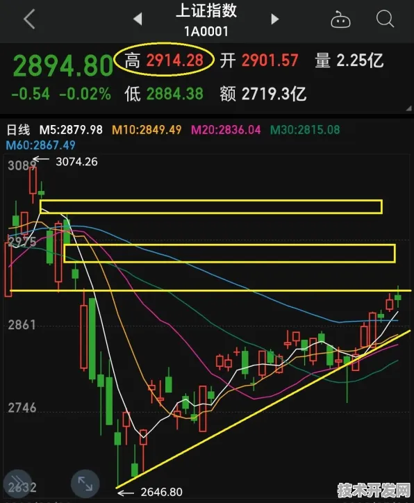 华为脑机接口性能飙升184.1%2025技术突破与未来应用全景解析