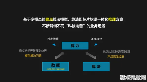 当AI视觉算法撞上混合现实，依图科技如何用128.3产业化重构产业未来