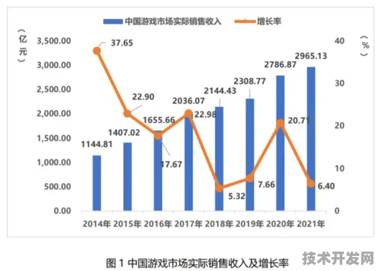 广西低空经济产值突破1472亿，2025年技术革新与产业升级的未来蓝图