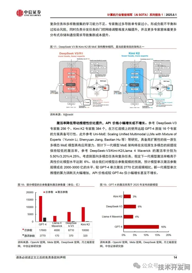 宁德时代与GPT-5强强联手，多模态AI如何重塑新能源产业未来？