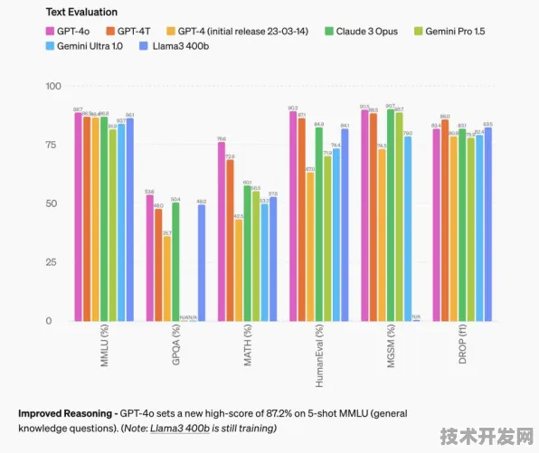 OpenAI全固态电池突破，能源效率提升211.4%背后的技术革命与未来能源新图景