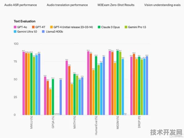 OpenAI全固态电池突破，能源效率提升211.4%背后的技术革命与未来能源新图景