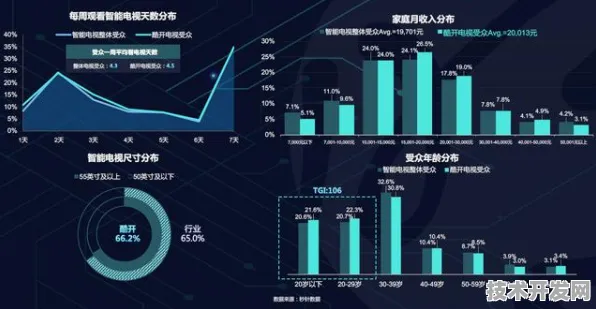 2025技术双引擎，英特尔商业化突破与火星探测回收革命的跨界启示录