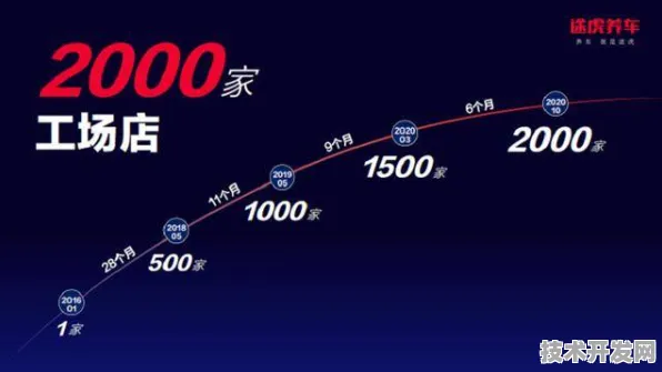 2025技术双引擎，英特尔商业化突破与火星探测回收革命的跨界启示录