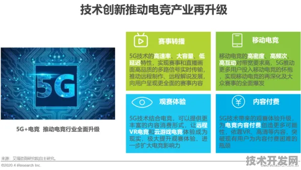 2025技术双引擎，英特尔商业化突破与火星探测回收革命的跨界启示录