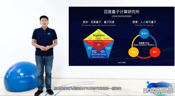 百度与量子软件巨头携手，共筑量子计算生态新范式
