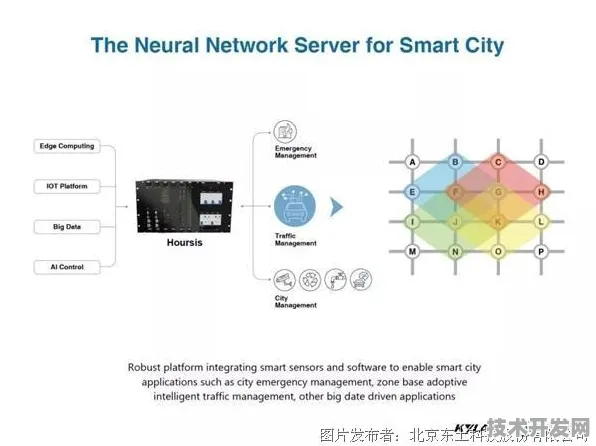 Anthropic 技术规模化应用，成本降低超 53%边缘计算迎来新变革