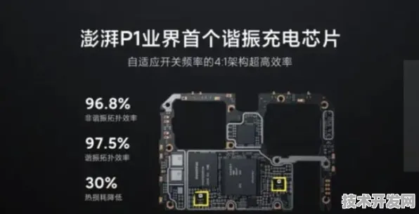 小米自研芯片设计技术实现57.2%效率跃升，重构半导体产业技术范式