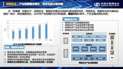 壁仞科技异构计算技术规模化应用，网络安全成本大幅降低，开启行业新纪元