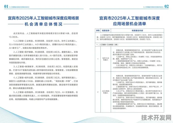 宜昌人工智能投资激增9.7%2025年规划落地与未来技术生态展望