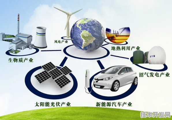 科大讯飞与风能携手，AI 赋能下的新型能源体系构建之路