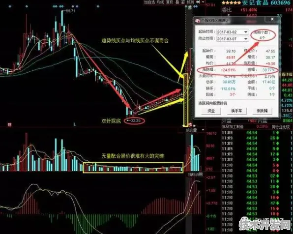 金昌智能制造投资暴增23.1%背后的技术跃迁，从工业3.0到4.0的跨越式发展全景图
