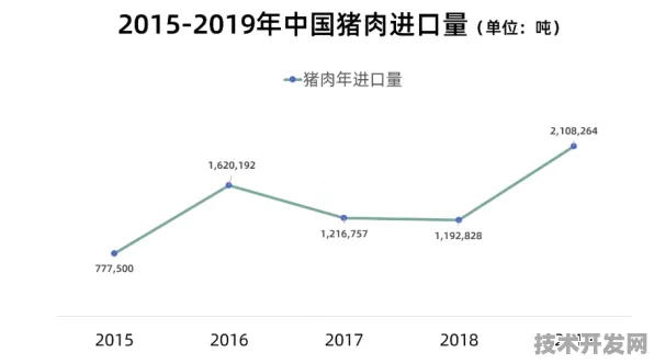 金昌智能制造投资暴增23.1%背后的技术跃迁，从工业3.0到4.0的跨越式发展全景图