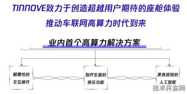 小米混合现实技术突破，规模化应用引领成本骤降，开启空间计算新纪元