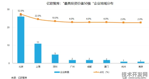 天数智芯新材料突破，效率提升111.5%开启行业变革新篇章