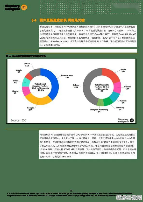 英伟达主导边缘计算标准制定，2025年全球技术生态重构与产业变革预测