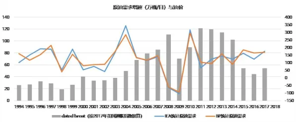 华为领跑生物计算国际标准制定，2025年技术突破与未来十年产业变革深度解析
