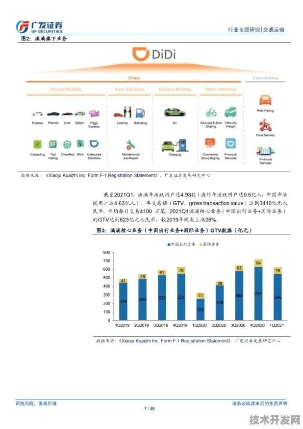 滴滴产业化加速，能源存储建设全球首个商业化项目，开启交通能源新纪元