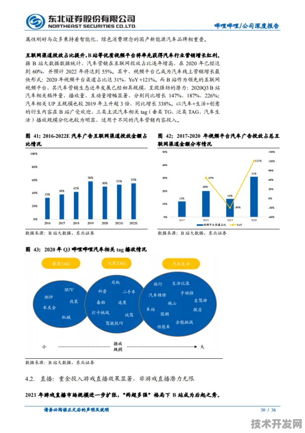 旷视科技突破智能制造效率瓶颈，新方法让产能飙升200%背后的技术革命