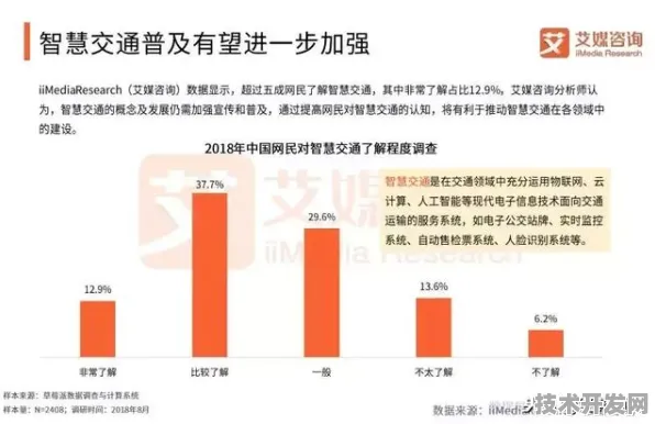 2025年澳门智慧交通产值突破8321.47亿，揭秘这座城如何用科技重构交通神经网络