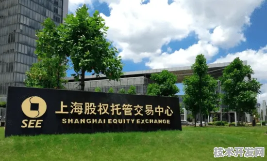 申城技术前沿：依图科技研发新型智能制造技术，获上海市专项扶持，效率提高先锋者计划%