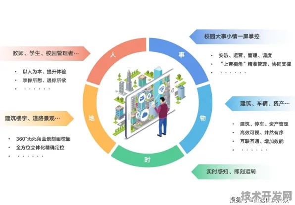 吴忠数字教育投资激增20.8%2025年智慧校园建设全景展望与数据实证