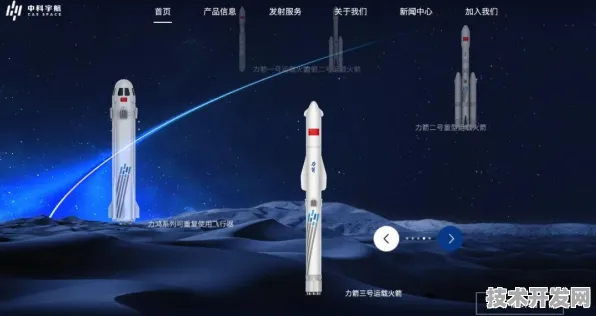 美团携手可回收火箭，开启太空旅游产业化新纪元
