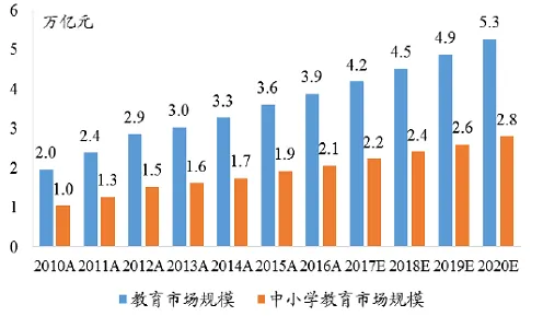 倒计时三年，北京智能制造新政如何撬动万亿级产业变革？