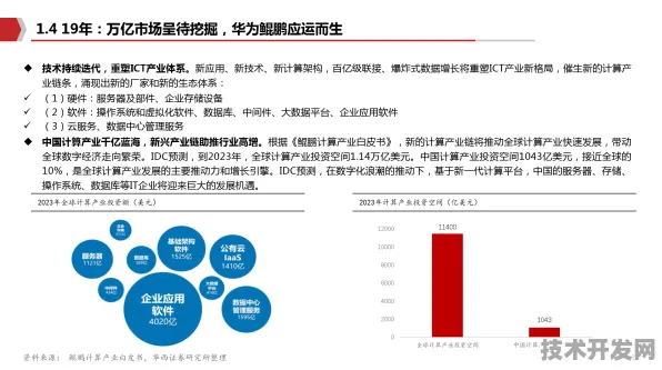 华为时空技术革命，效率跃升130.7%背后的底层逻辑与2025-2030产业预言