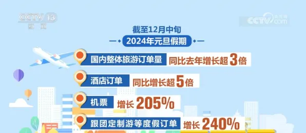 新疆银发经济，2025年产值突破5743.88亿，智能技术成增长新引擎