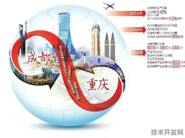 新疆银发经济，2025年产值突破5743.88亿，智能技术成增长新引擎