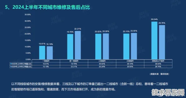 新疆银发经济，2025年产值突破5743.88亿，智能技术成增长新引擎