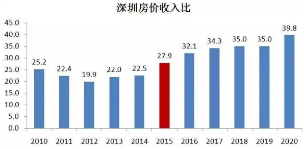 2025年昆明低空经济投资突破230亿，13.2%增速背后的技术革命与城市空域管理新范式