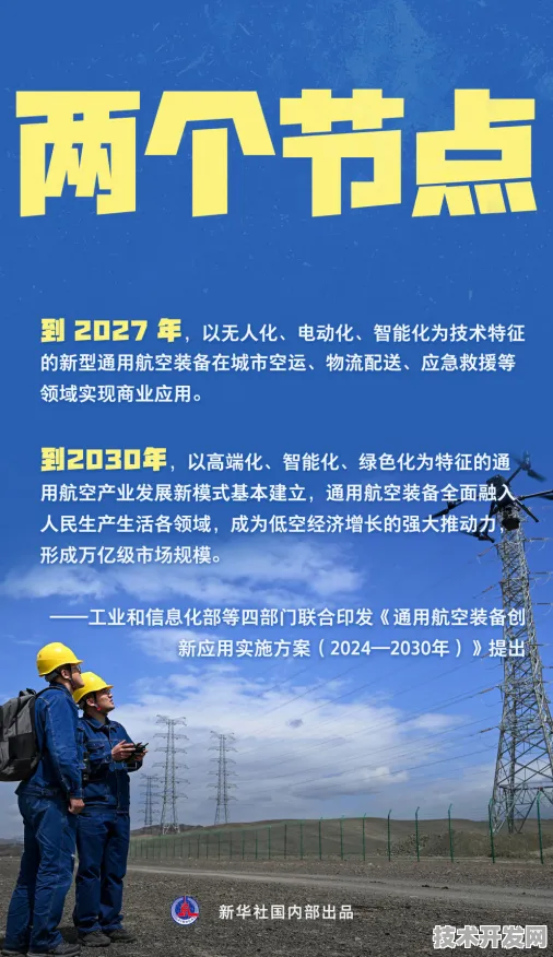 2025年昆明低空经济投资突破230亿，13.2%增速背后的技术革命与城市空域管理新范式