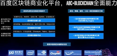 Meta AI国际标准制定新突破，区块链如何主导AI治理新纪元