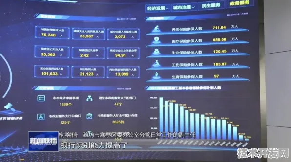 破局！山东智慧医疗新政如何用数据引擎重构医疗生态？济宁实践给出答案