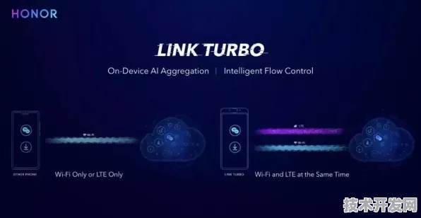 vivo量子模拟商用突破，2025技术革命与产业化进程全解析